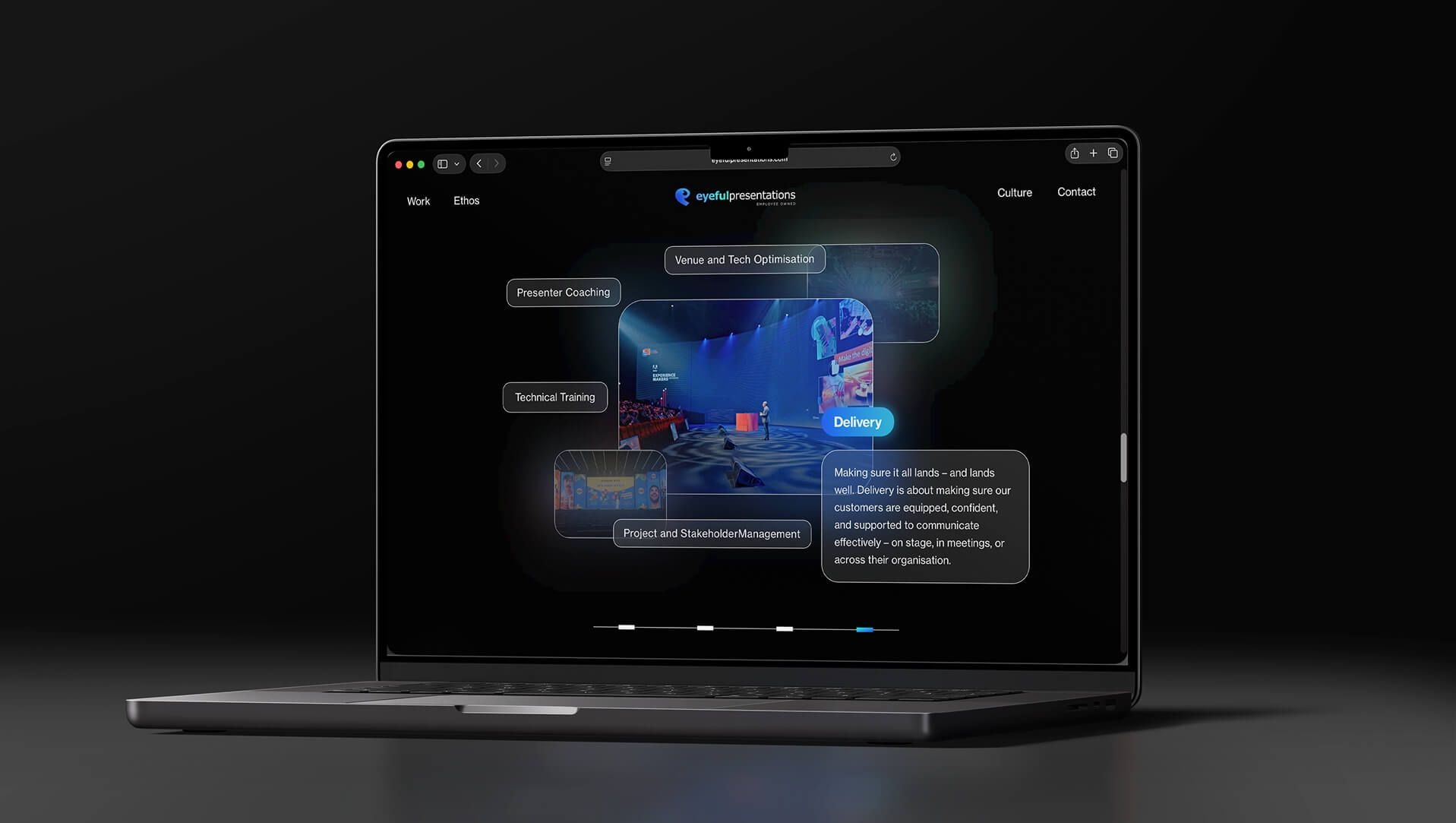 Eyeful Presentations dark themed slide design shown on laptop, by On Poynt Creative