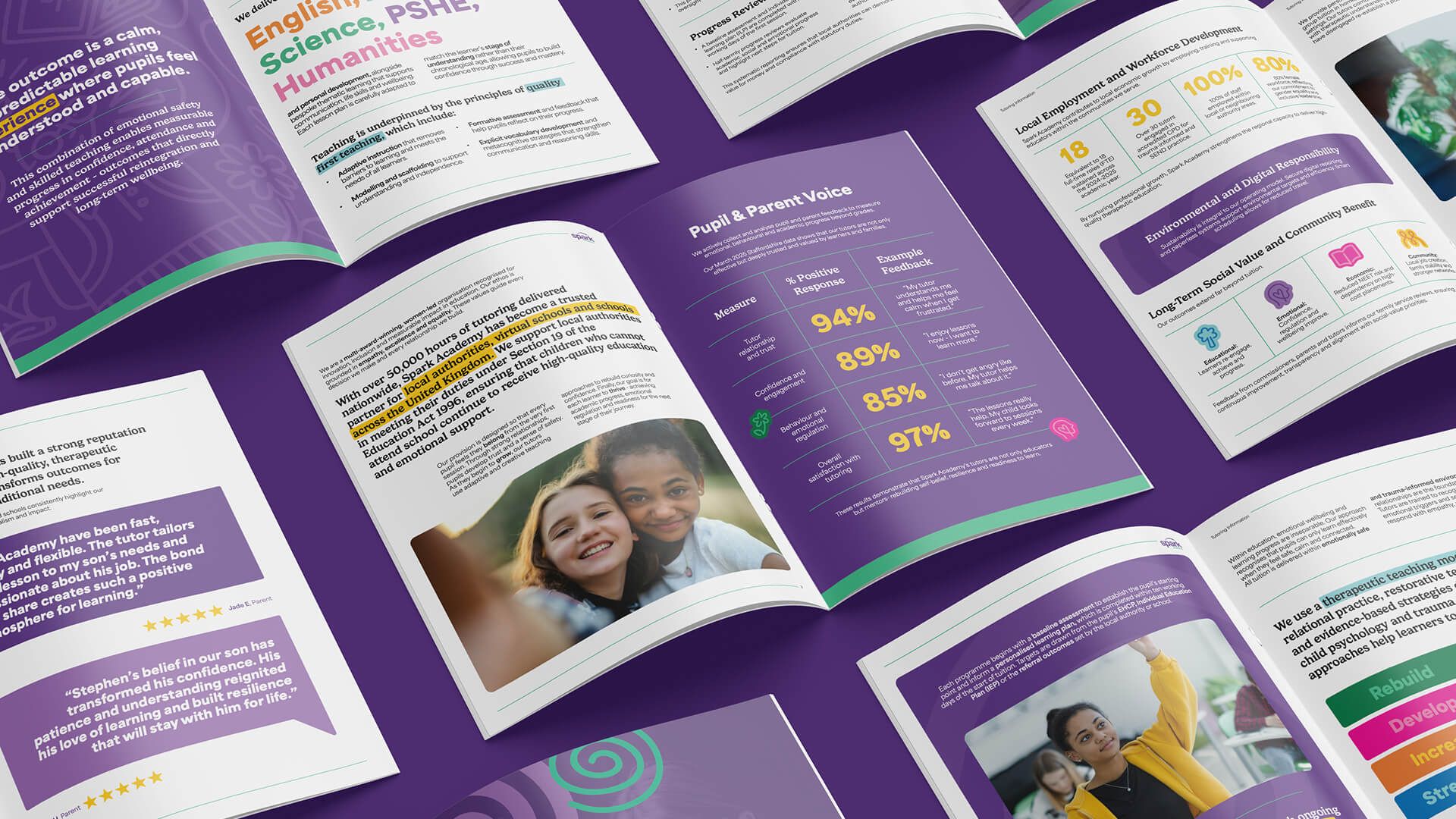 Spark Academy brochure spreads with pupil photos and statistics