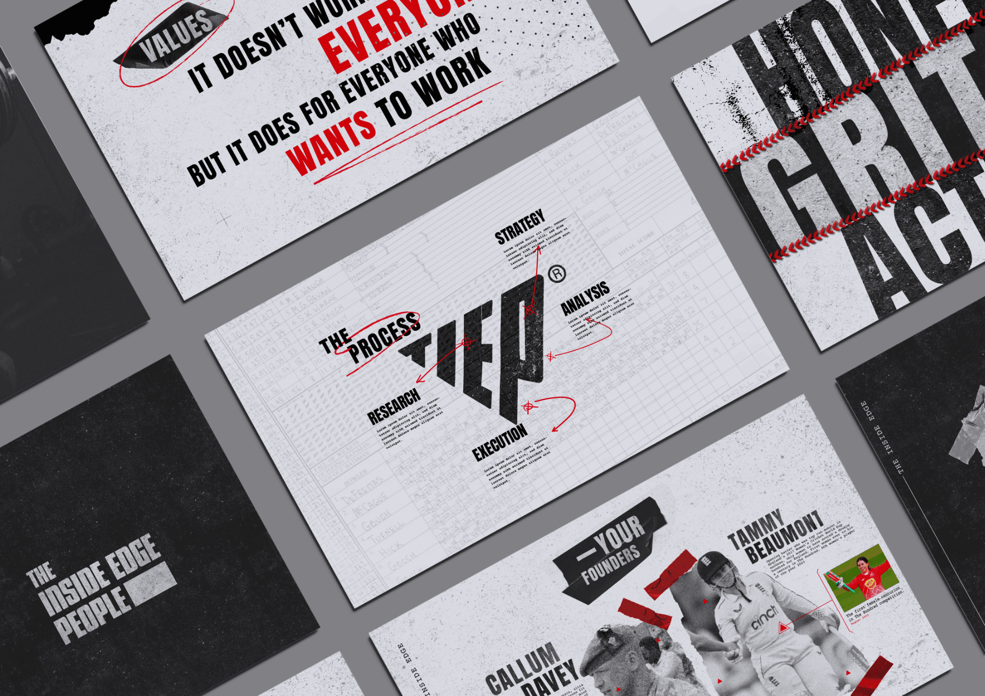 Brand identity presentation design for The Inside Edge by On Poynt Creative