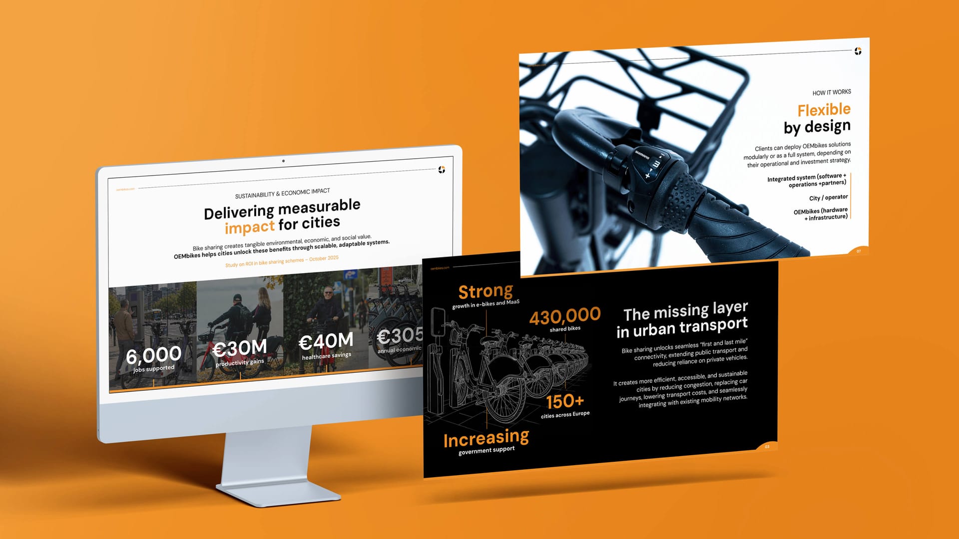 OEMbikes iMac and slide mockups showing Delivering Measurable Impact for Cities and Flexible by Design slides on orange background, presentation design by On Poynt Creative