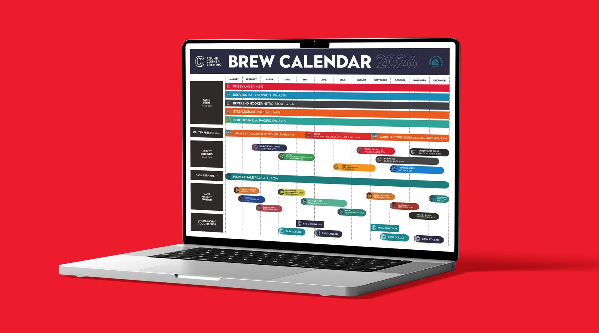 Round Corner Brewery brew calendar dashboard design on laptop, by On Poynt Creative